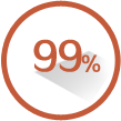 99%